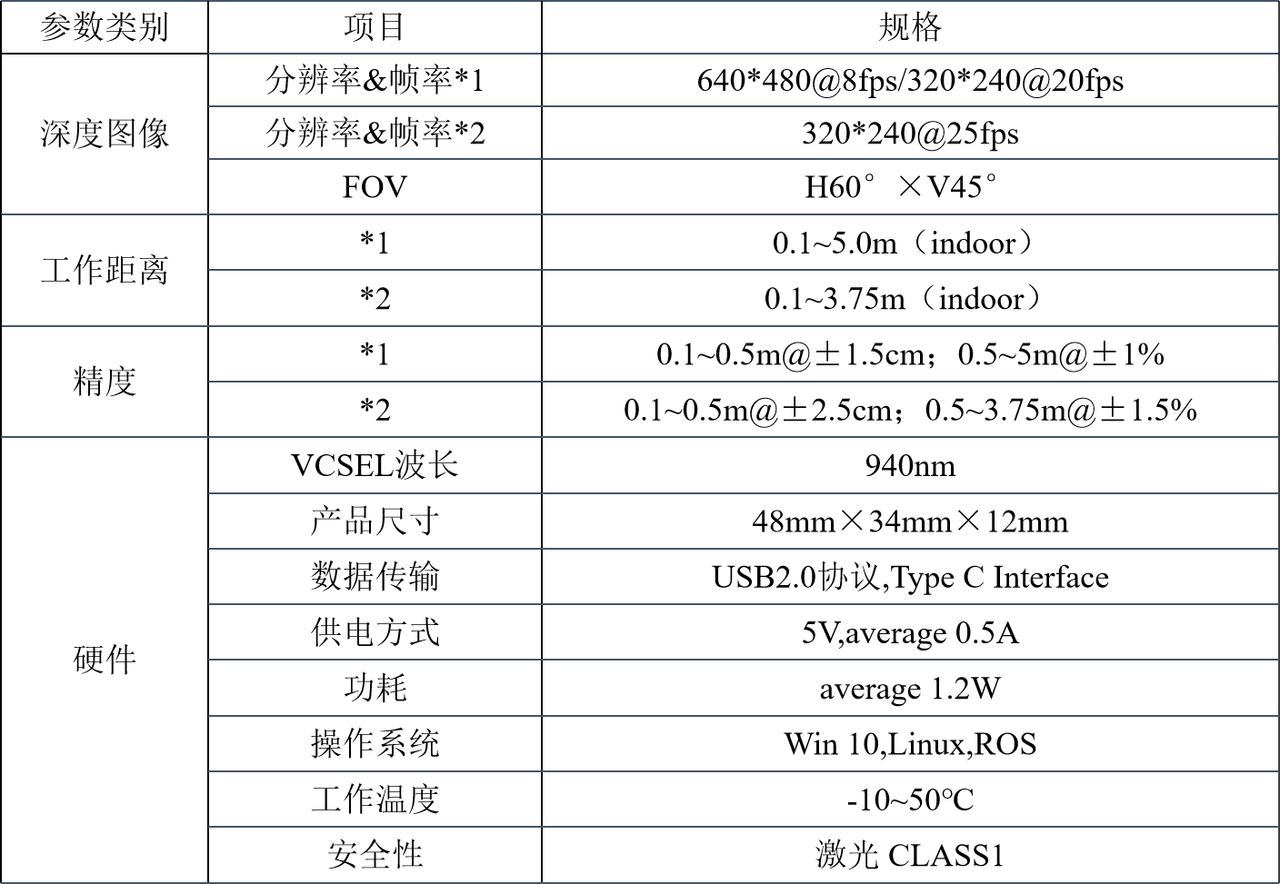 ff735631-30cf-4be5-a0e1-53152f732344.png ff735631-30cf-4be5-a0e1-53152f732344.png