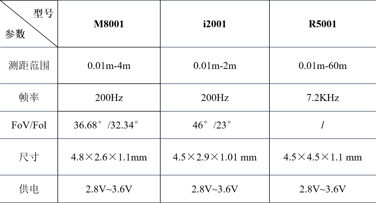 60c4f3b5-3de7-42e3-8161-0ca9ea57fe3c.png